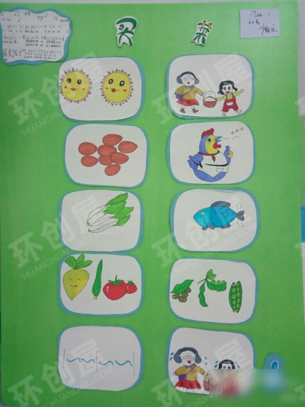 幼儿园表演区音乐图谱图片