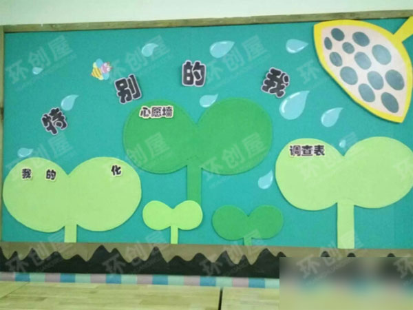 幼儿园特色优秀主题墙环创图片