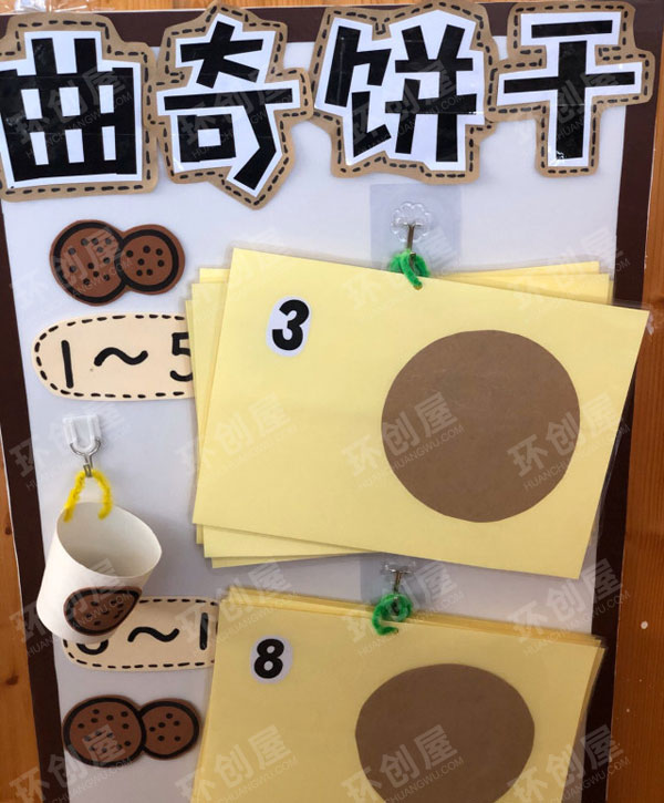 幼儿园好吃的食物墙面布置环创图片