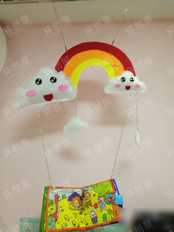 幼儿园区域挂饰图片
