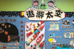幼儿园太空主题门窗环创图片3张