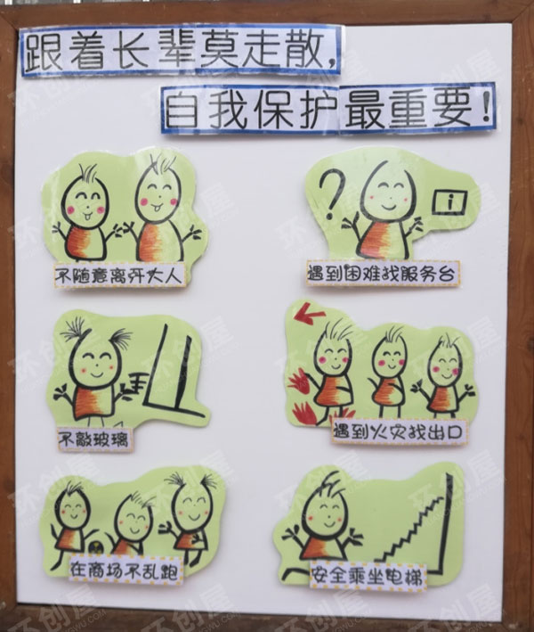 幼儿园安全知识走廊环创图片