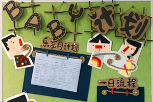 幼儿园娃娃头像家园联系栏图片8张