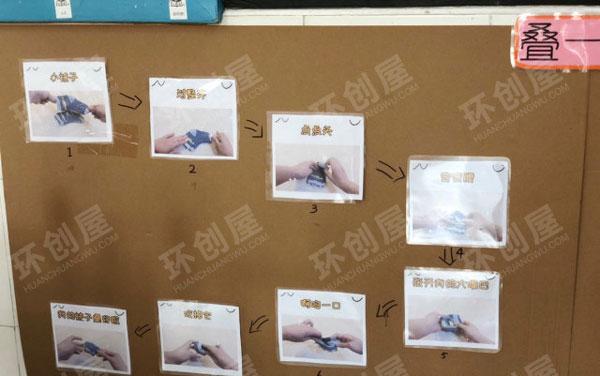 幼儿园生活区生活小技能环创图片