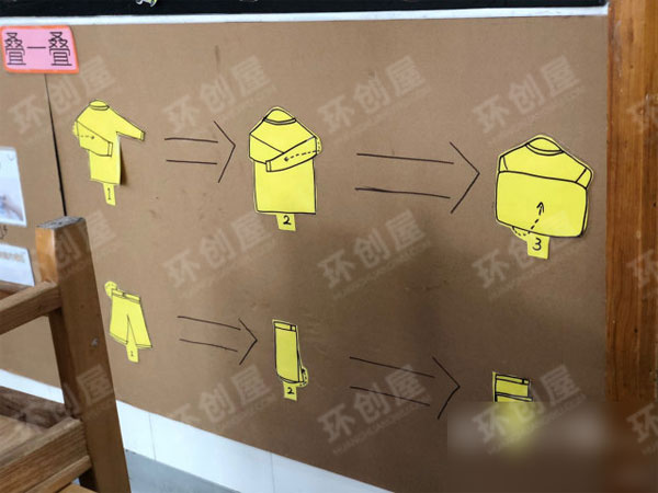 幼儿园生活区生活小技能环创图片