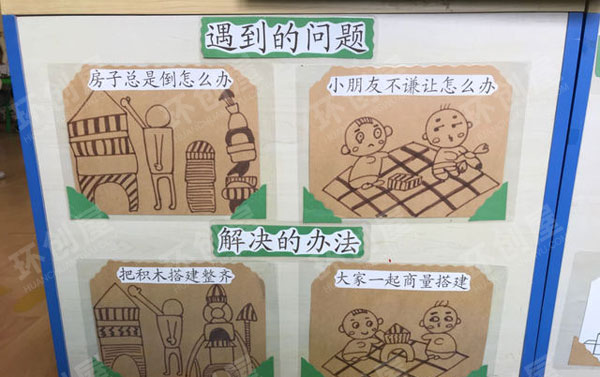 幼儿园建构区墙面图示图片