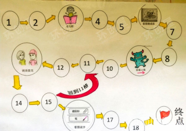 幼儿园阅读区材料游戏棋图片