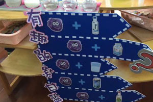 幼儿园科学区废物利用科学实验图片4张