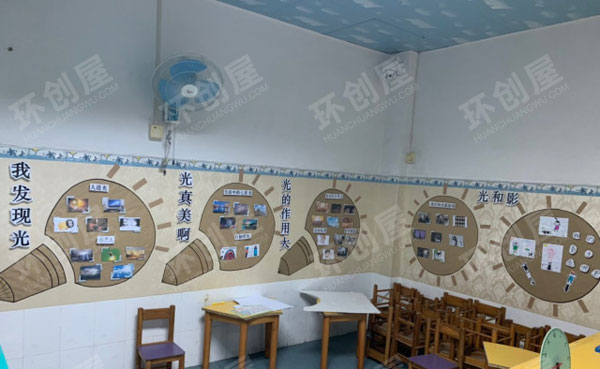 幼儿园科学区墙面布置图片