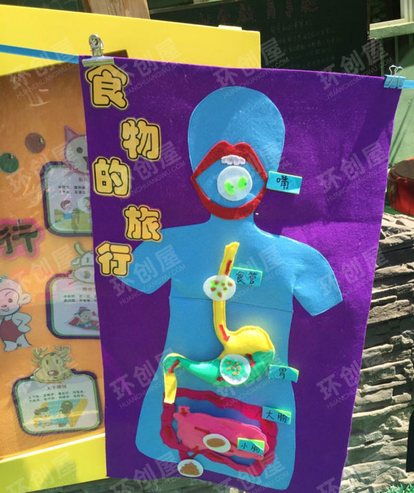 幼儿园益智区环创自制玩教具图片