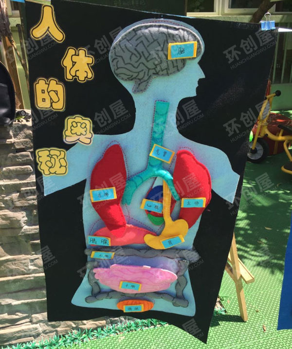 幼儿园益智区环创自制玩教具图片