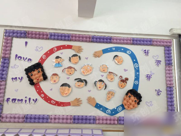 幼儿园我爱我家主题墙环创图片