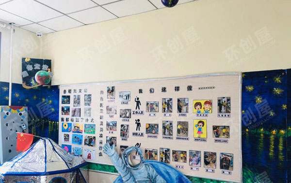 幼儿园走廊环创太空主题图片