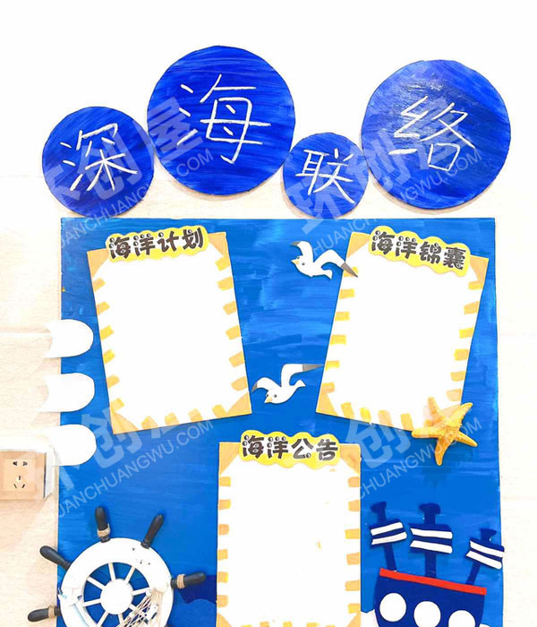 幼儿园海洋风主题家园联系栏环创图片