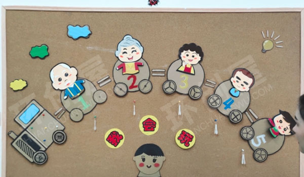 幼儿园整体环创主题墙环创图片