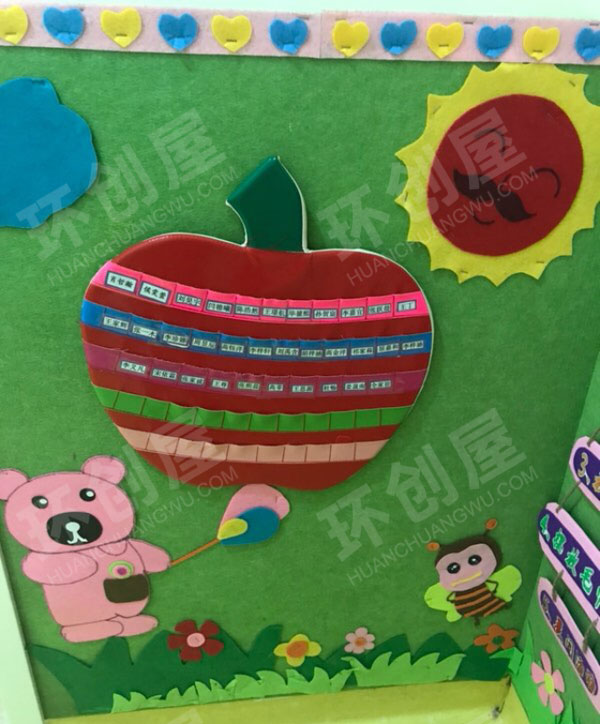 幼儿园生活区环创生活常规墙图片