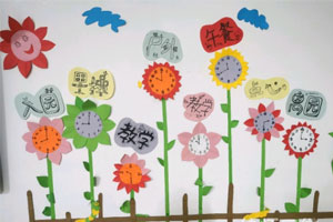 幼儿园生活区环创简单的一日生活图片