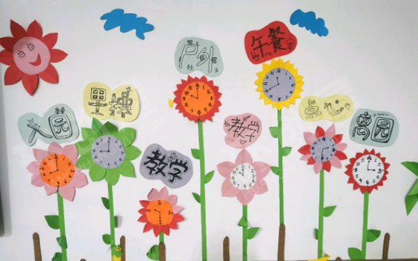 幼儿园生活区环创简单的一日生活图片