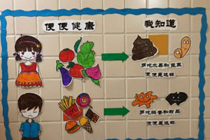 幼儿园生活区环创我知道图片4张