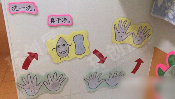 幼儿园生活区环创生活常规墙图片