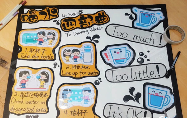 幼儿园简约风一日生活环创图片