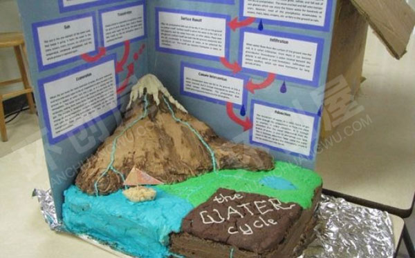 幼儿园科学区环创自然科学主题图片