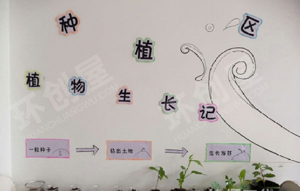 幼儿园综合区环创田园风图片