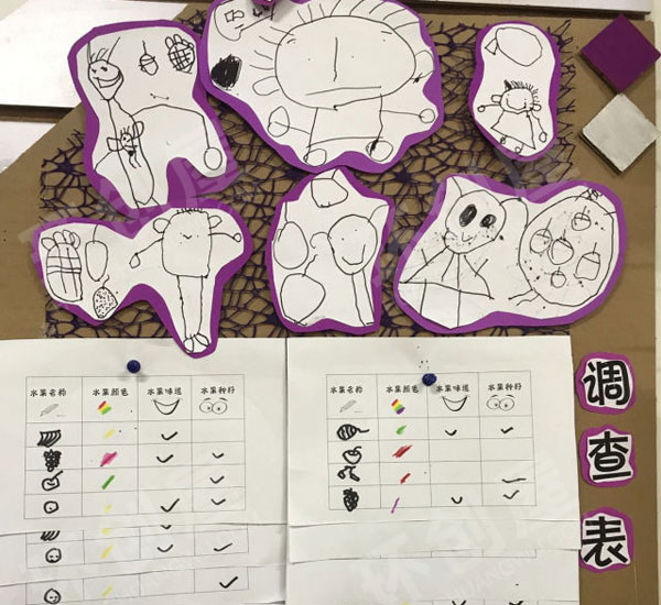 幼儿园水果多多主题墙环创图片