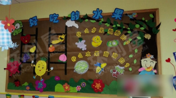 幼儿园好吃的水果主题墙环创图片