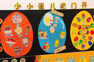 幼儿园小小蛋儿把门开主题墙环创图片4张