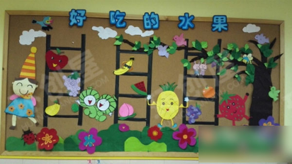 幼儿园好吃的水果主题墙环创图片