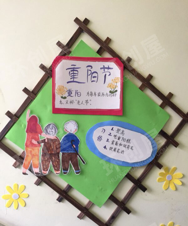 幼儿园走廊墙面传统节日环创图片
