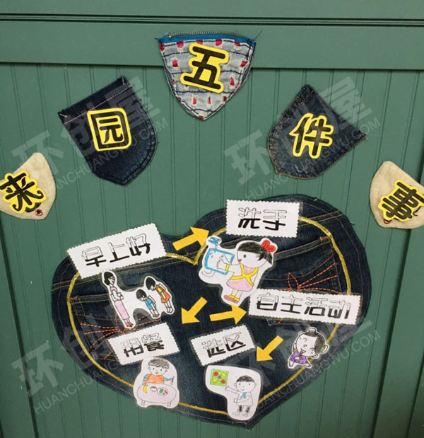 幼儿园走廊墙面环创图片