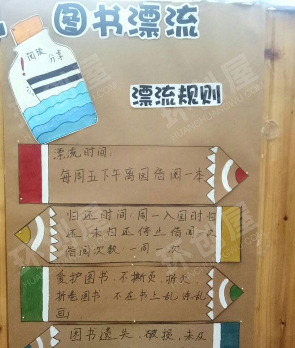 幼儿园阅读区环创墙面布置图片