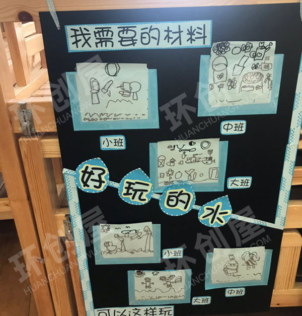 幼儿园科学区发现游戏图片
