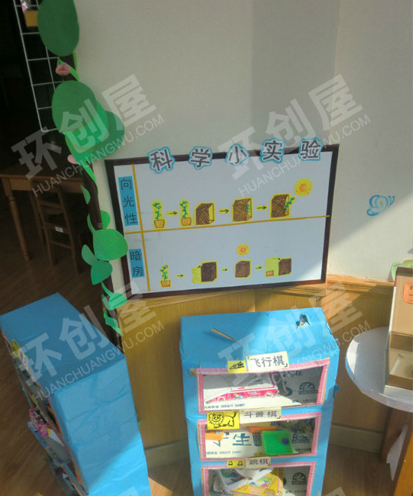 幼儿园科学区种植角小实验图片