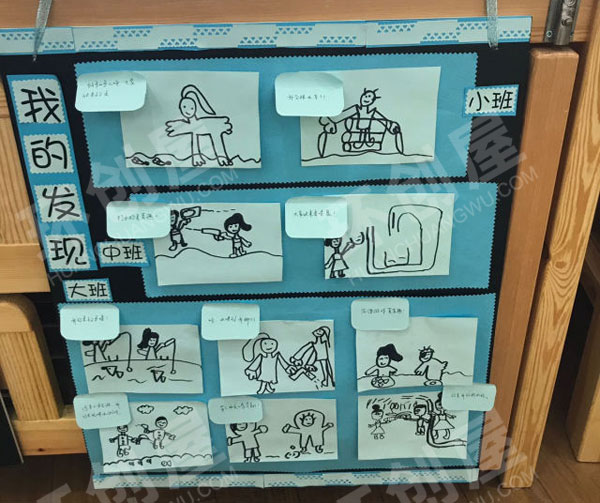 幼儿园科学区发现游戏图片