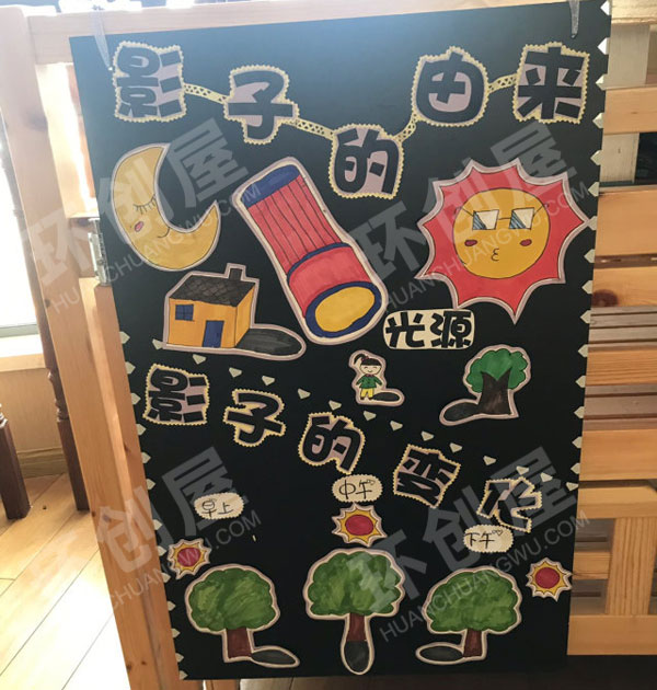 幼儿园科学区发现游戏图片