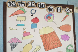 幼儿园角色游戏小超市墙面板报图片3张
