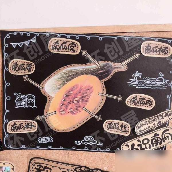 幼儿园秋天丰收南瓜主题墙图片