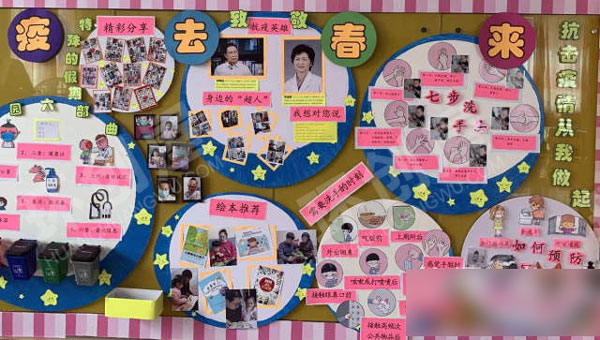 幼儿园疫情环创主题墙图片
