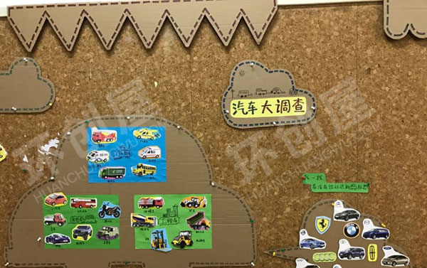幼儿园汽车主题墙图片
