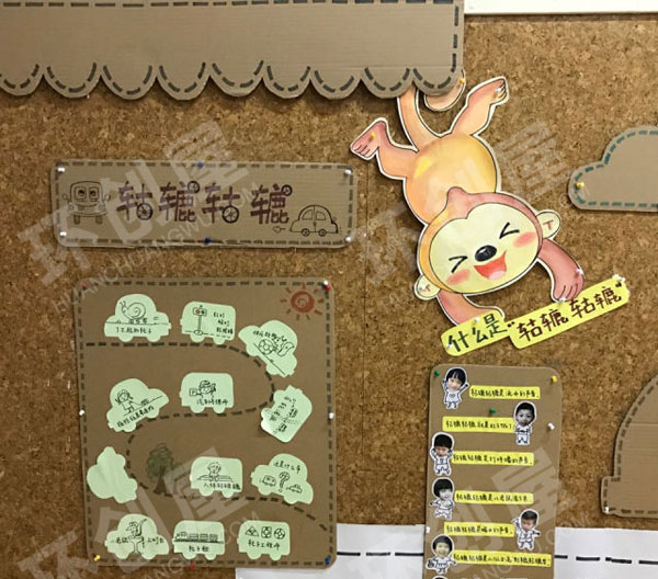 幼儿园汽车主题墙图片
