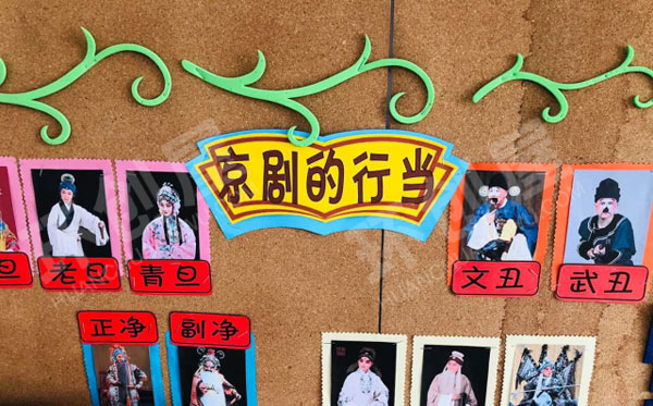 幼儿园墙面布置京剧主题图片