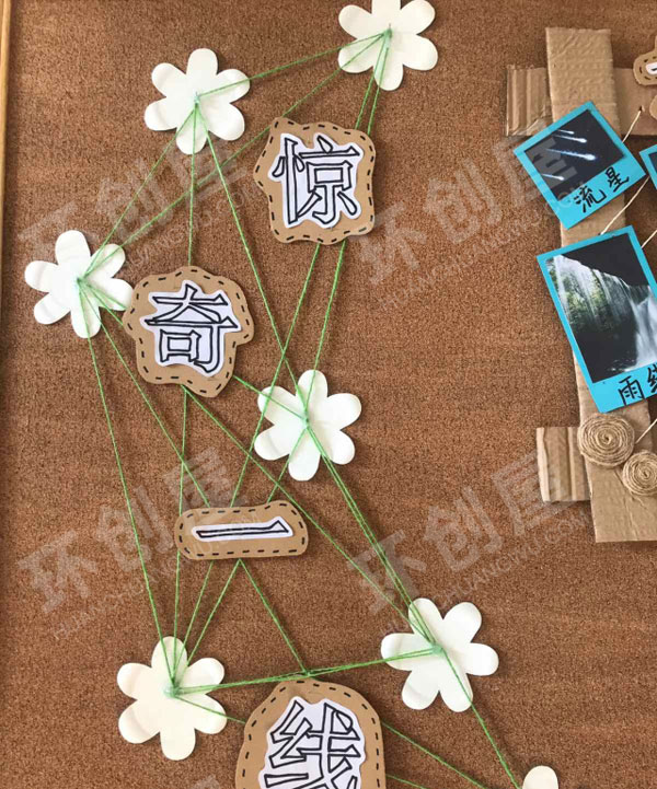 幼儿园墙面布置惊奇一线图片