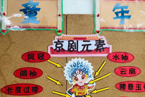 幼儿园墙面布置京剧主题图片7张
