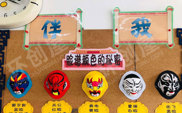幼儿园墙面布置京剧主题图片