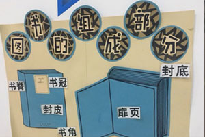 幼儿园阅读区墙面布置图片5张