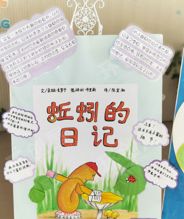 幼儿园好书推荐阅读区环创图片