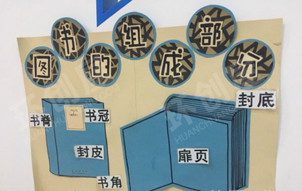 幼儿园阅读区墙面布置图片